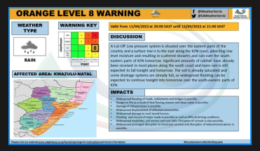 Weather Service warning note